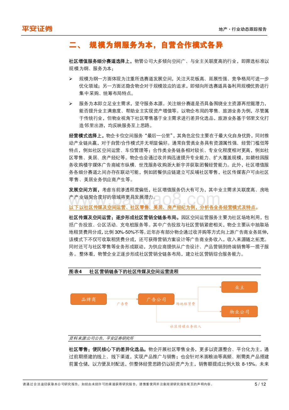 社区增值服务模式初探.pdf_第5页