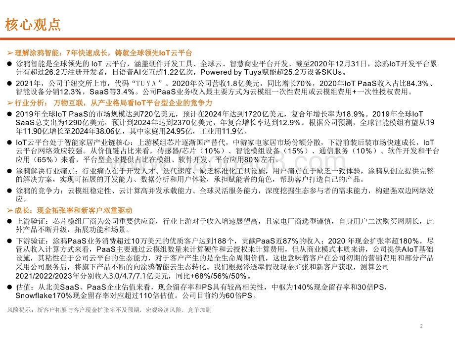 2021-2022通信行业AIoT云平台研究报告.pdf_第2页