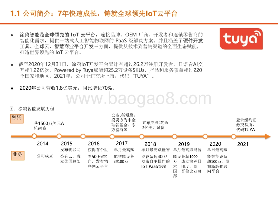 2021-2022通信行业AIoT云平台研究报告.pdf_第4页