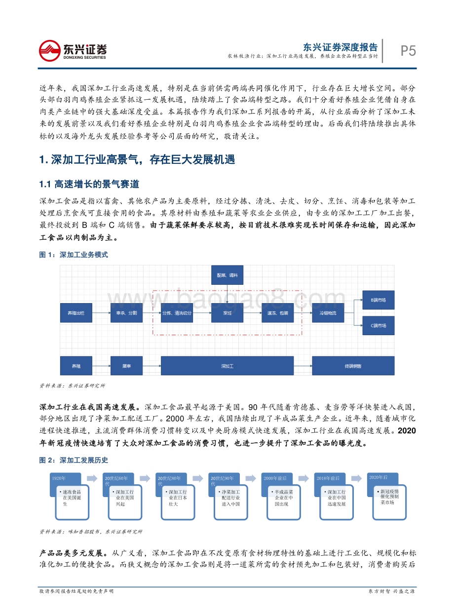 农林牧渔行业：深加工行业高速发展养殖企业食品转型正当时.pdf_第5页