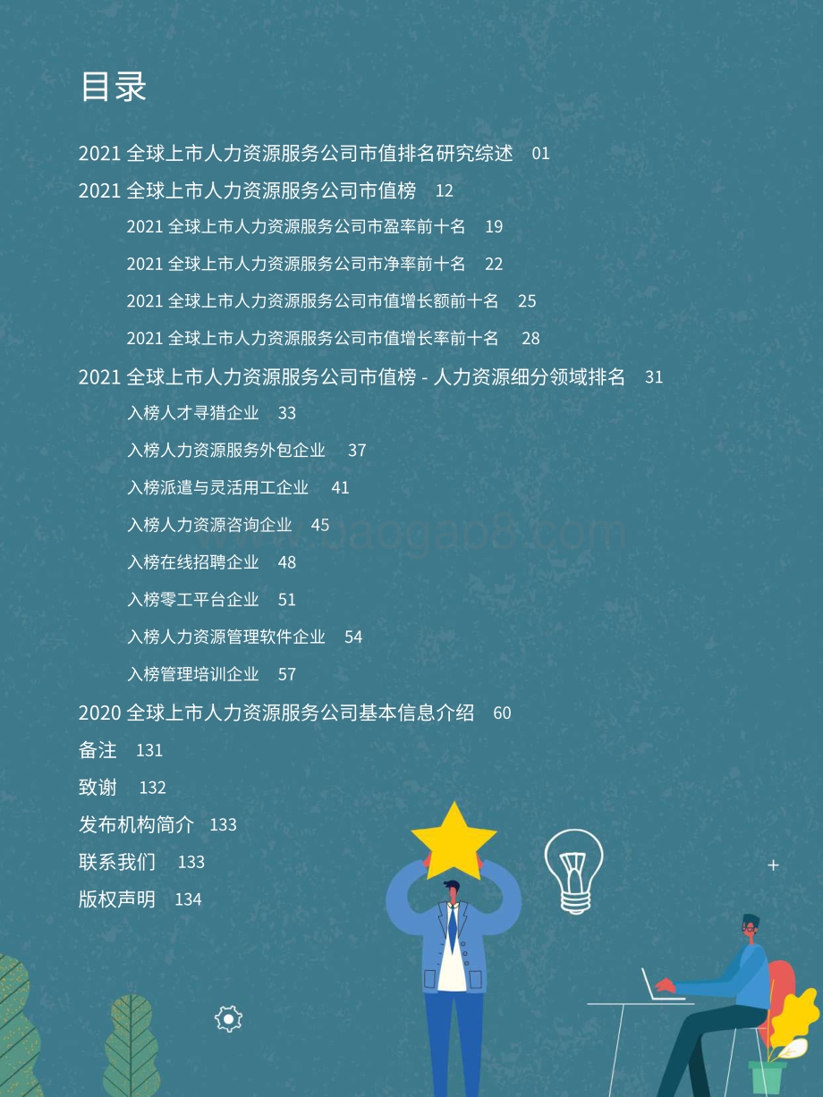 2021全球上市人力资源服务公司市值排名与研究报告.pdf_第2页