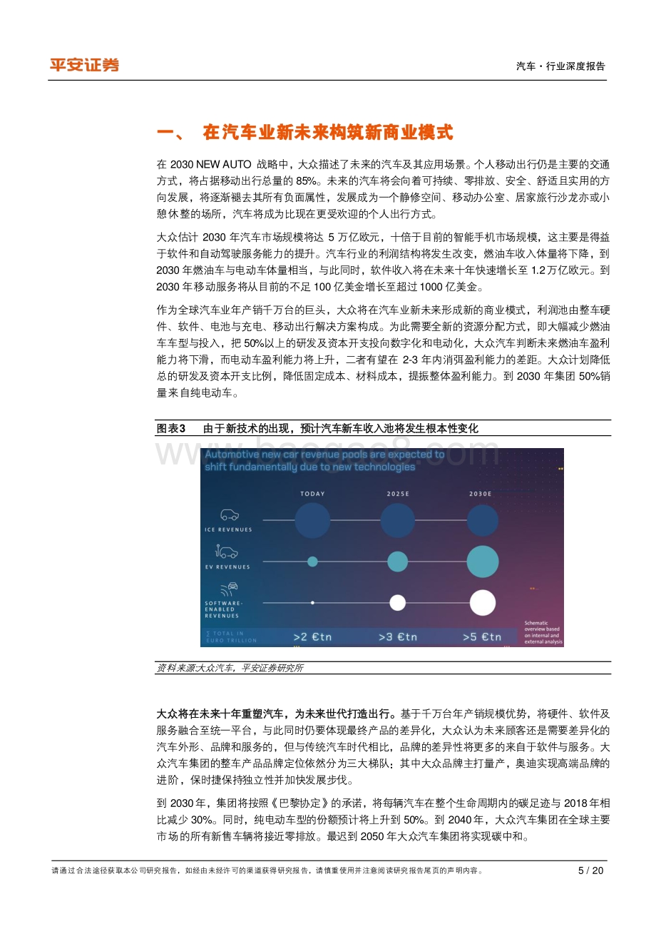 大众汽车未来10年转型战略的启示.pdf_第5页
