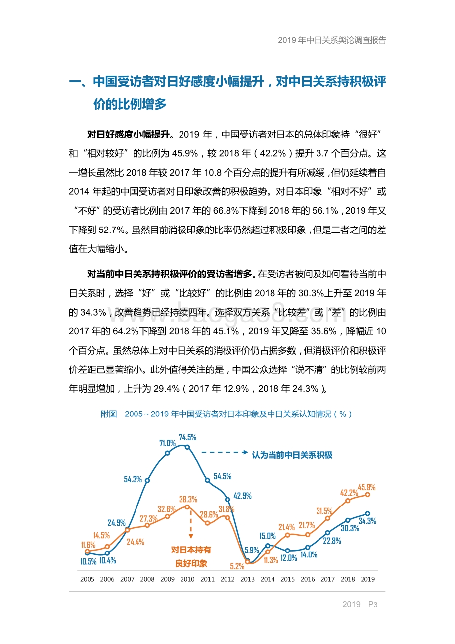 2019年中日关系舆论调查报告.pdf_第5页