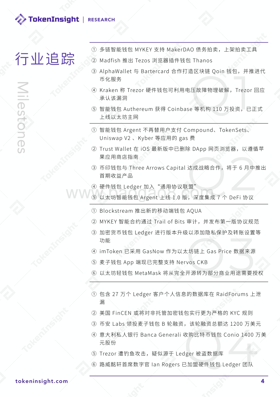 2020年度数字钱包行业研究报告.pdf_第4页