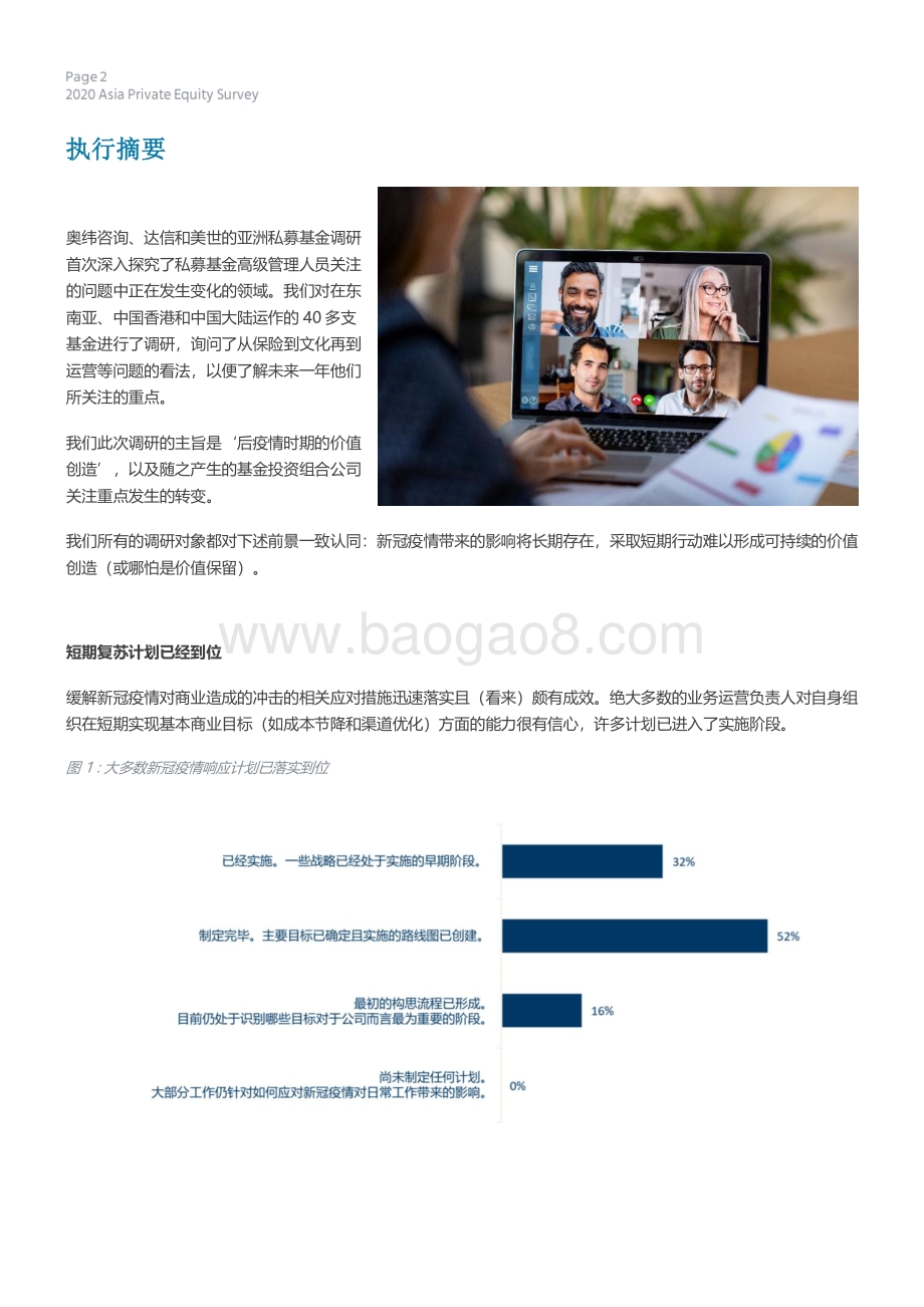 2020亚洲私募基金调研.pdf_第2页