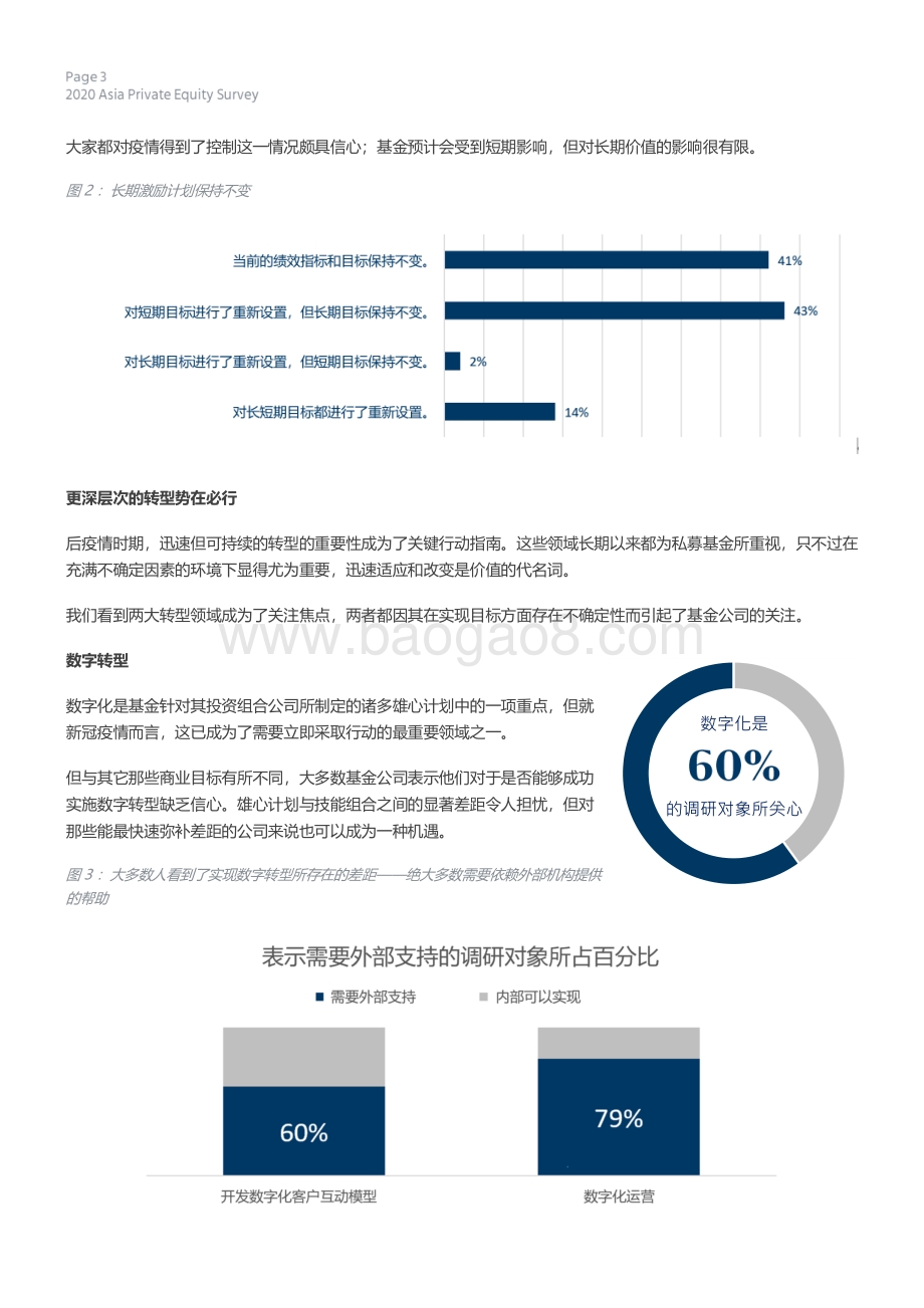 2020亚洲私募基金调研.pdf_第3页