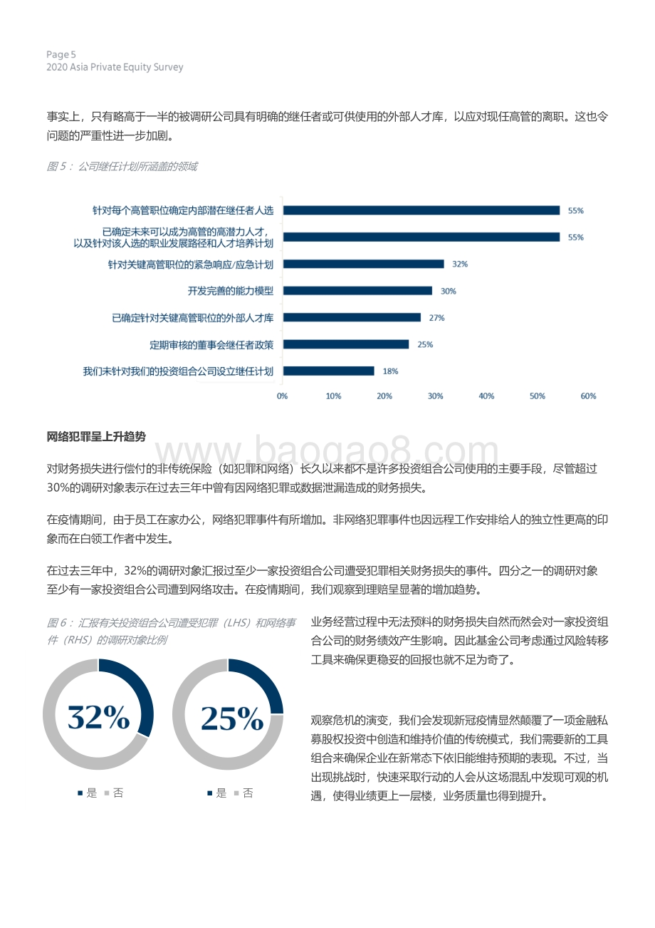 2020亚洲私募基金调研.pdf_第5页