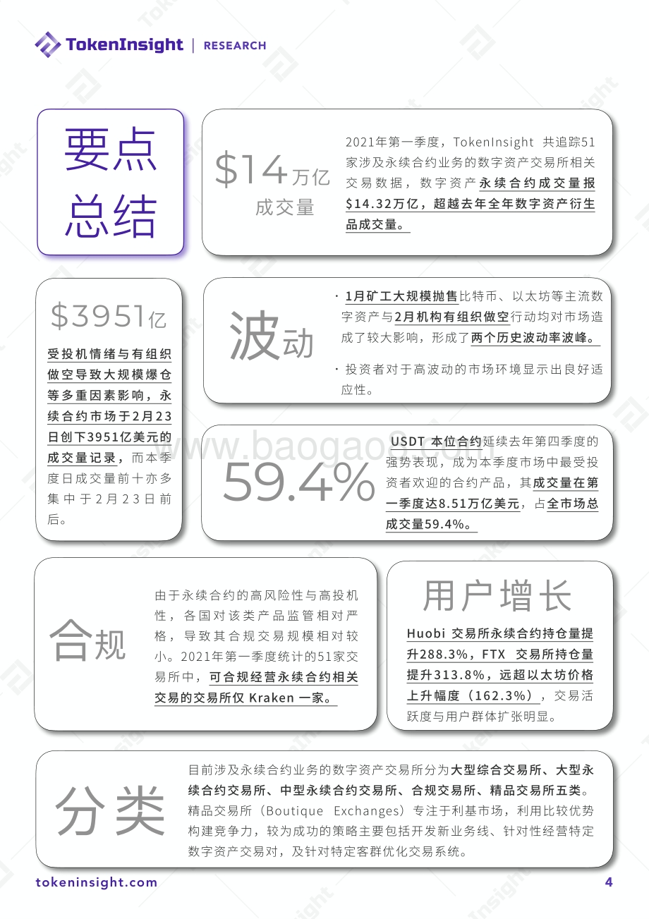 2021年Q1数字资产永续合约交易研究报告.pdf_第4页