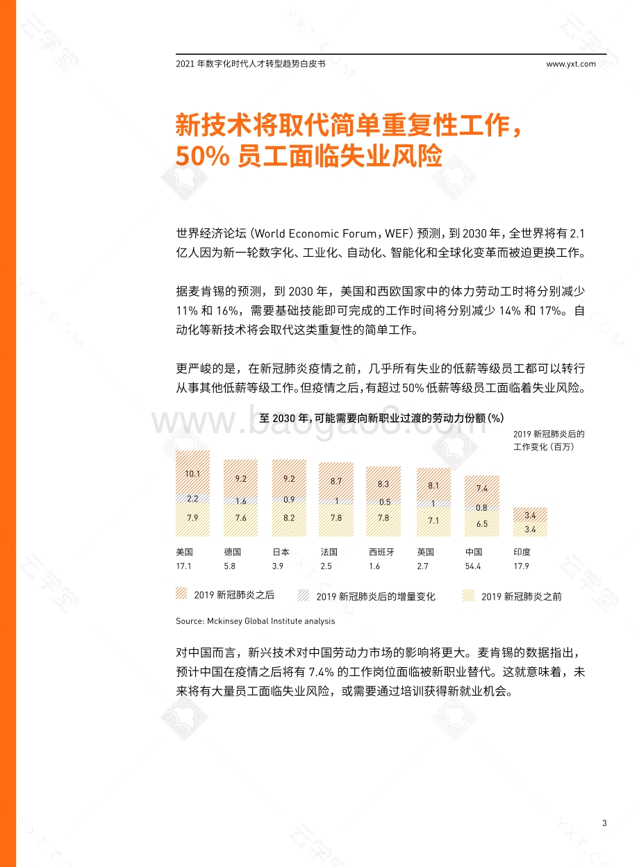 2021年数字化时代人才转型趋势白皮书.pdf_第5页