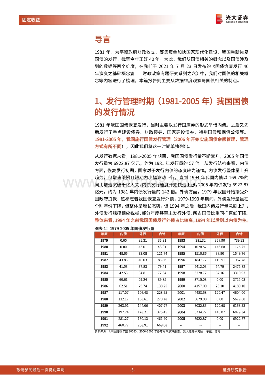 财政政策专题研究系列之七：国债恢复发行40年演变之数据篇.pdf_第5页