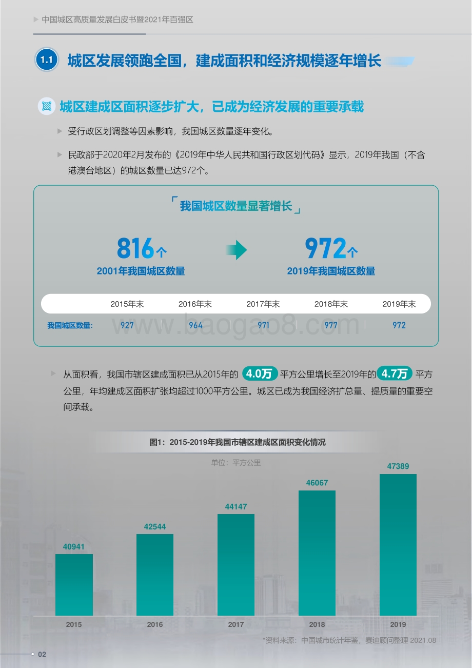 2021年中国城区经济高质量发展白皮书暨2021赛迪百强区.pdf_第5页
