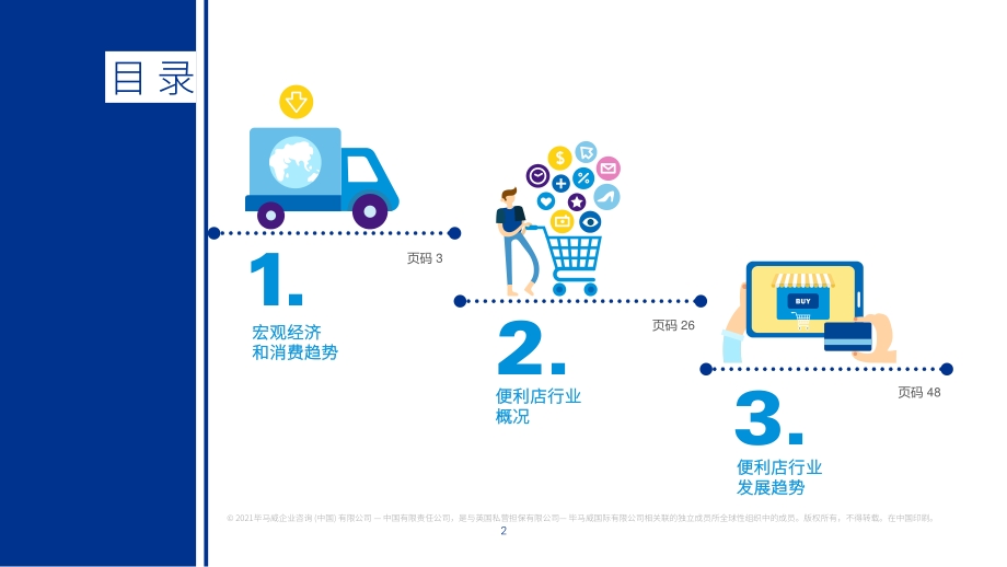 2021年中国便利店发展报告.pdf_第3页