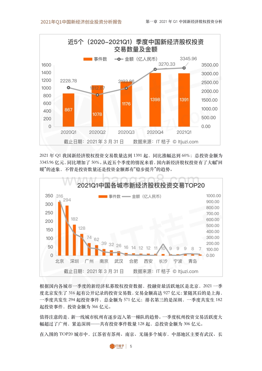 2021年Q1中国新经济创业投资分析报告.pdf_第5页