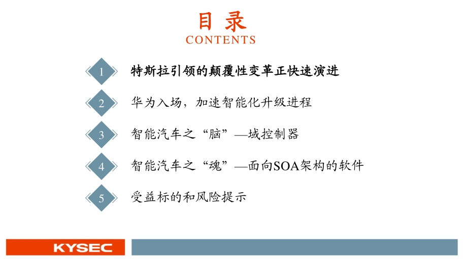 智能汽车未来已来.pdf_第3页