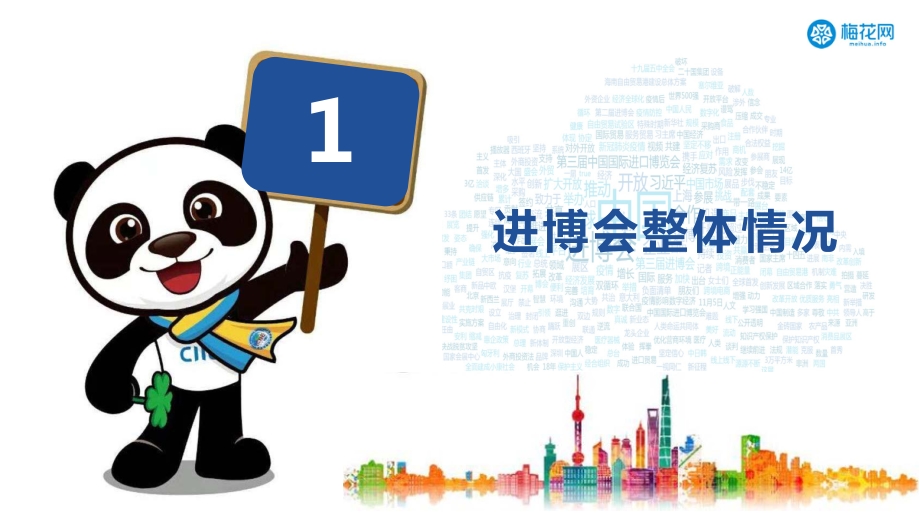 2020上海第三届中国国际进口博览会：医疗行业专项报告.pdf_第3页