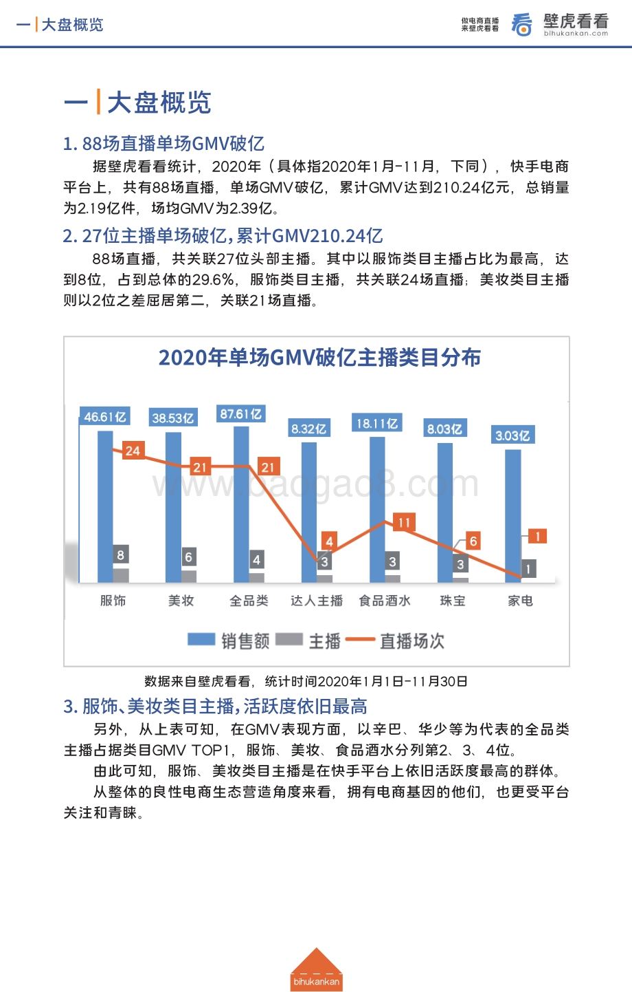 快手电商2020年度带货报告.pdf_第3页