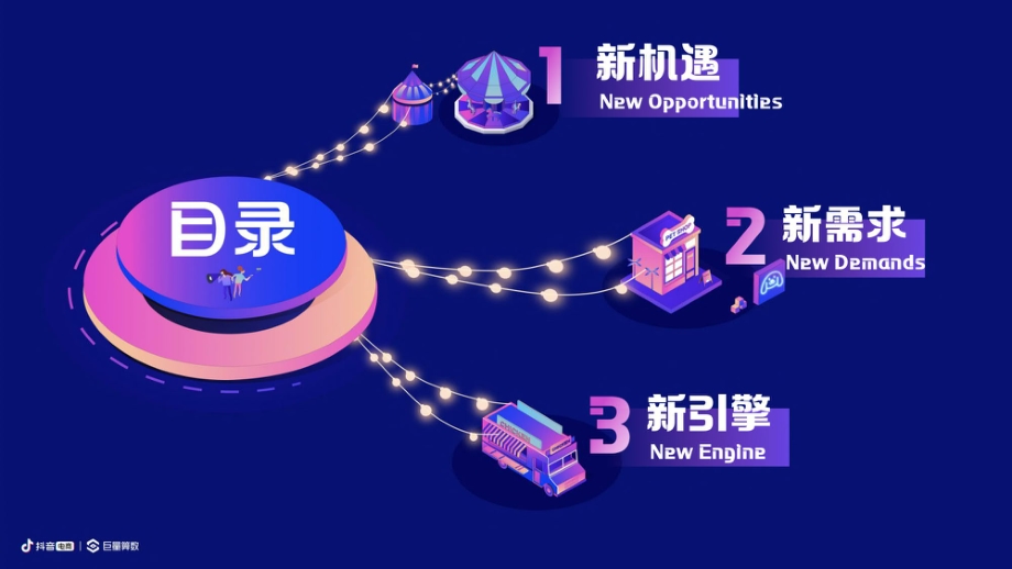 2021抖音电商宠物经济洞察报告.pdf_第2页