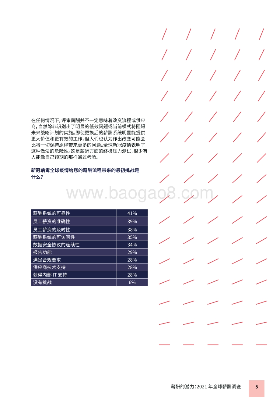 2021年全球薪酬调查：薪酬的潜力.pdf_第5页