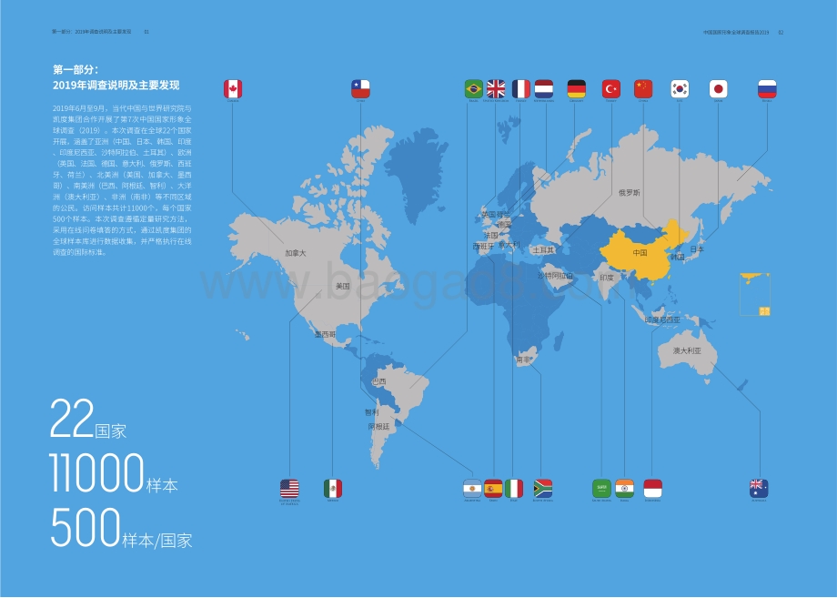 2019中国国家形象全球调查报告.pdf_第3页