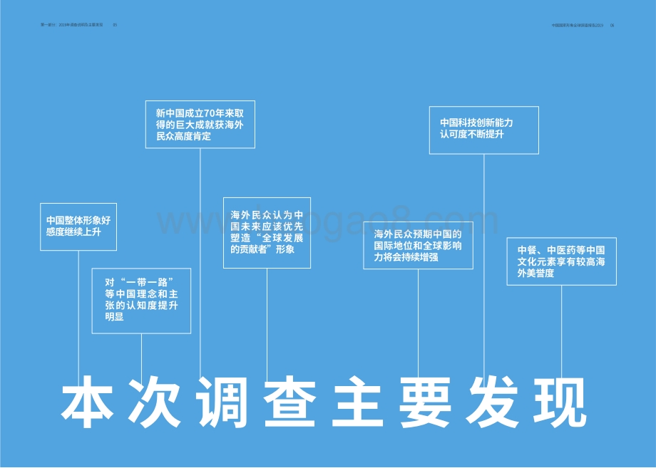 2019中国国家形象全球调查报告.pdf_第5页