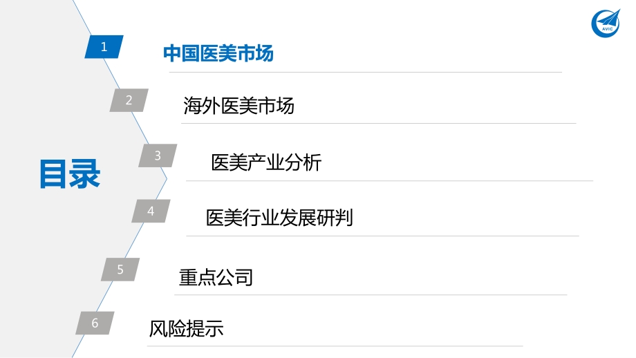 医美行业深度报告：寻“医”问药向“美”而生.pdf_第4页