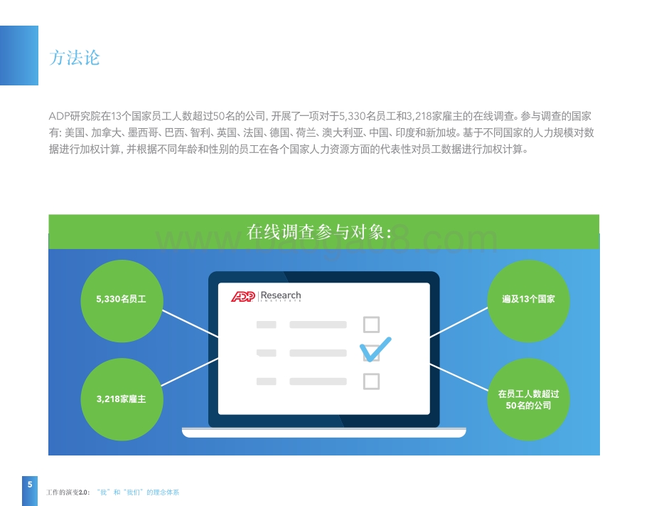 职场演义2.0：“我”和“我们”的理念体系.pdf_第5页