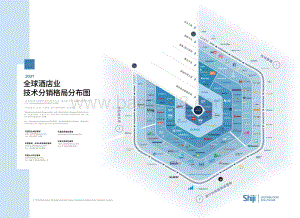 2021全球酒店业技术分销格局分布图.pdf