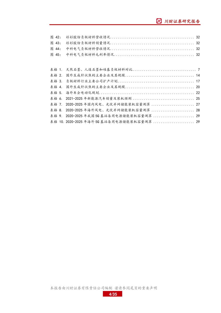 负极材料行业首次覆盖报告：行业景气度持续上行一体化布局成为趋势.pdf_第4页