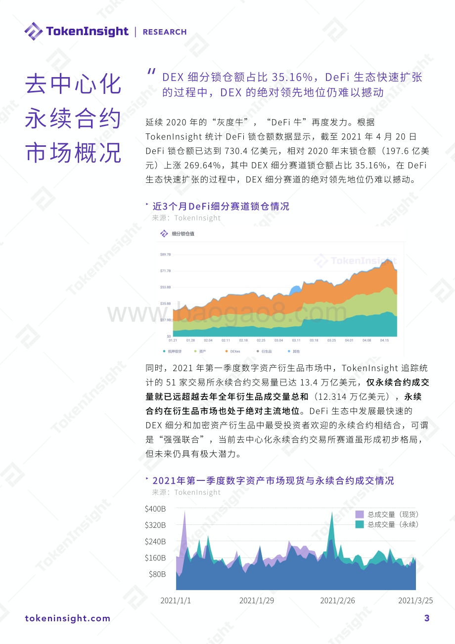 2021去中心化永续合约交易所YFX研究分析报告.pdf_第3页
