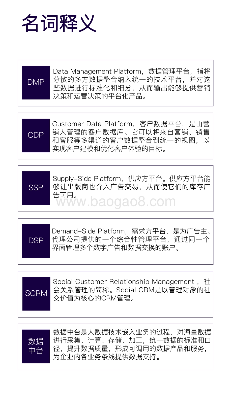 2020年中国营销科技行业研究报告.pdf_第3页
