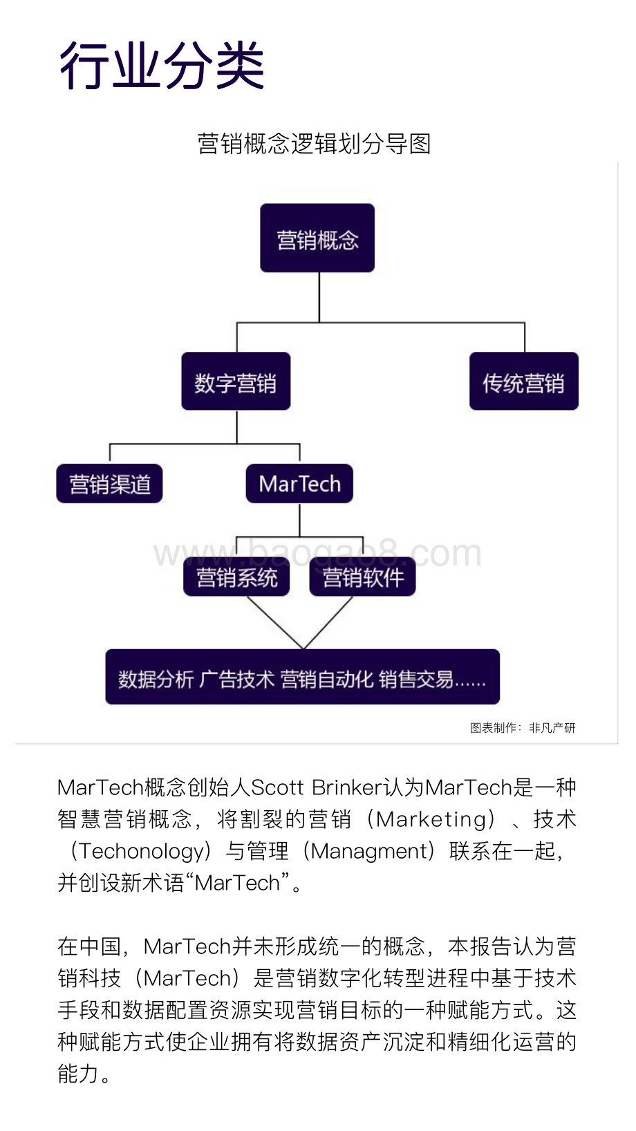 2020年中国营销科技行业研究报告.pdf_第4页