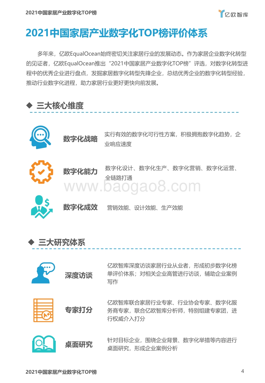 2021中国家居产业数字化TOP榜.pdf_第4页