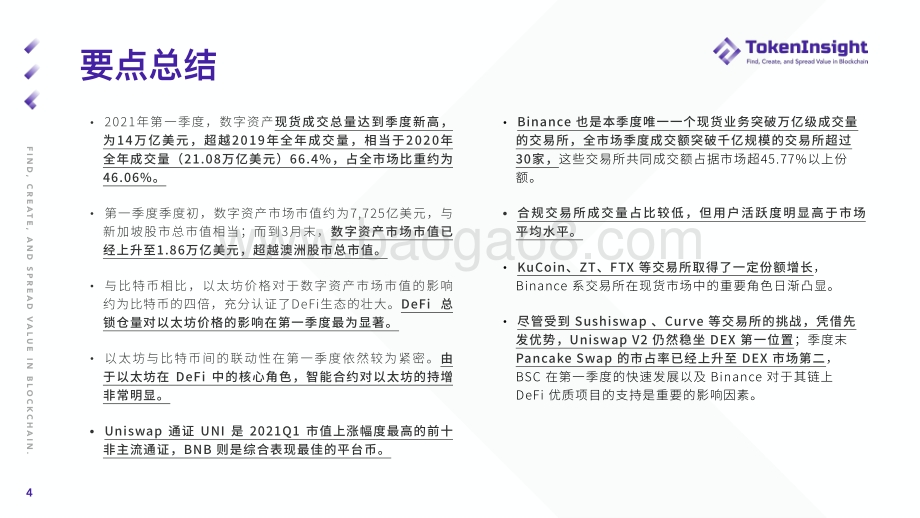 2021年Q1现货市场研究报告.pdf_第4页