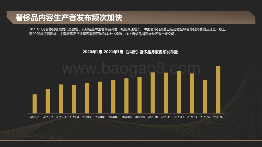 2021Q1奢侈品行业季度洞察报告.pdf_第5页