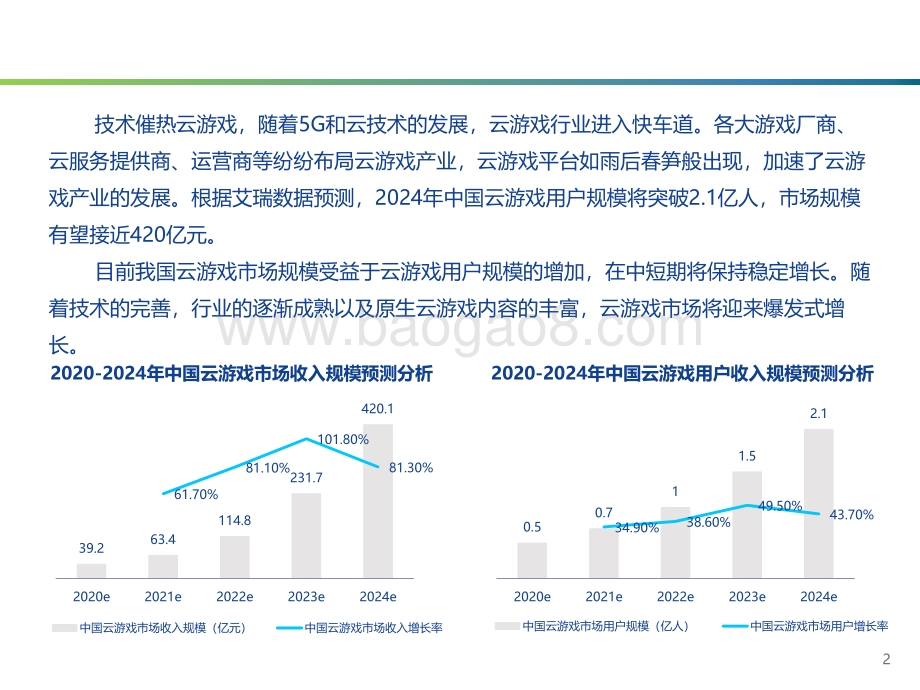 2021-2022移动互联网云游戏产品体验研究报告.pdf_第2页