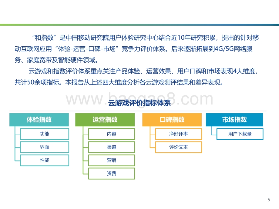 2021-2022移动互联网云游戏产品体验研究报告.pdf_第5页