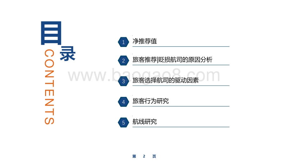 2020下半年航空公司净推荐值（NPS）分析报告.pdf_第2页