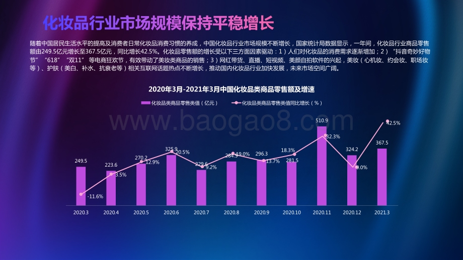 2021Q1美妆行业季度洞察报告.pdf_第4页
