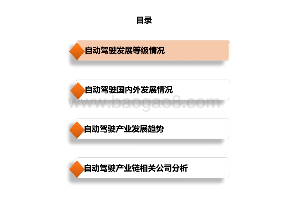 2021-2022自动驾驶产业链梳理报告.pdf_第3页