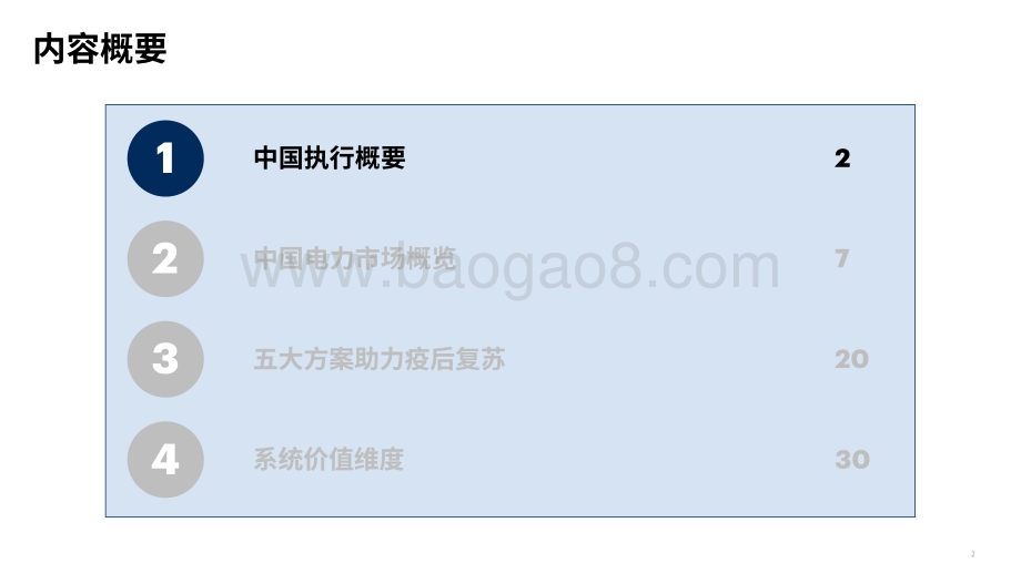 2021-2022塑造能源与材料行业中国市场分析报告.pdf_第2页
