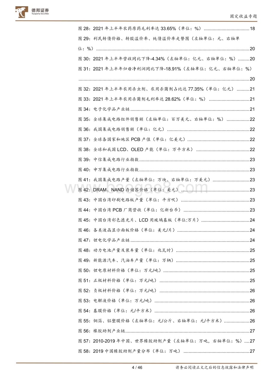 化工行业可转债分析框架.pdf_第4页