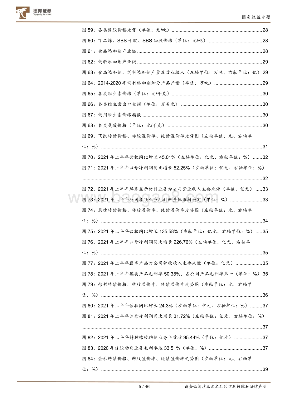 化工行业可转债分析框架.pdf_第5页