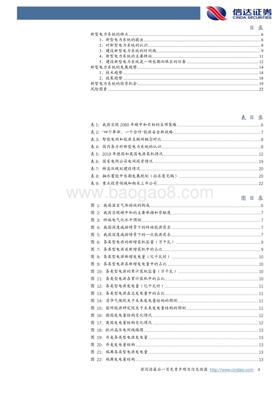 新型电力系统的特点、趋势与投资机会.pdf_第4页