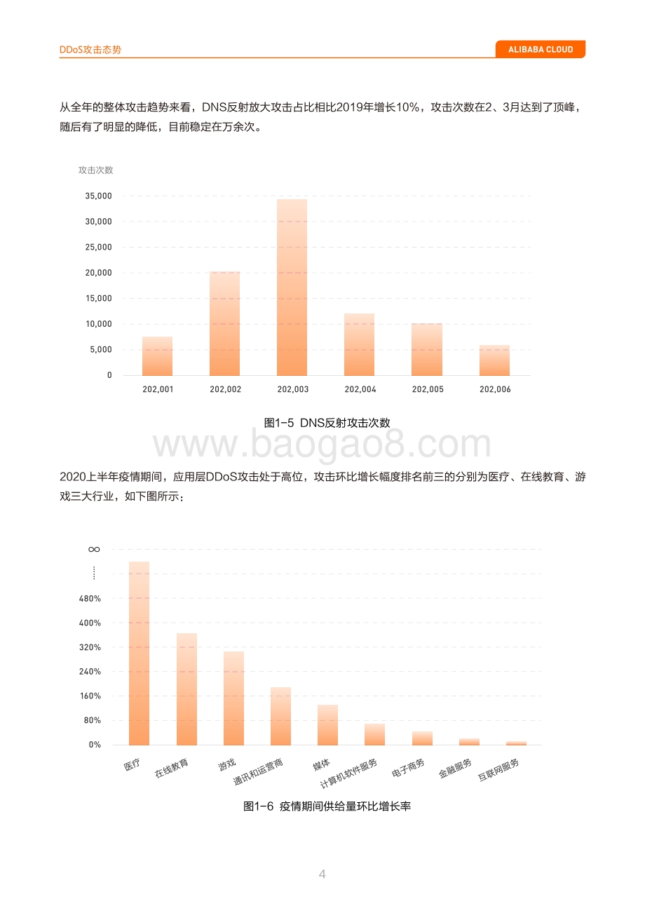 2020上半年安全攻防态势报告.pdf_第5页