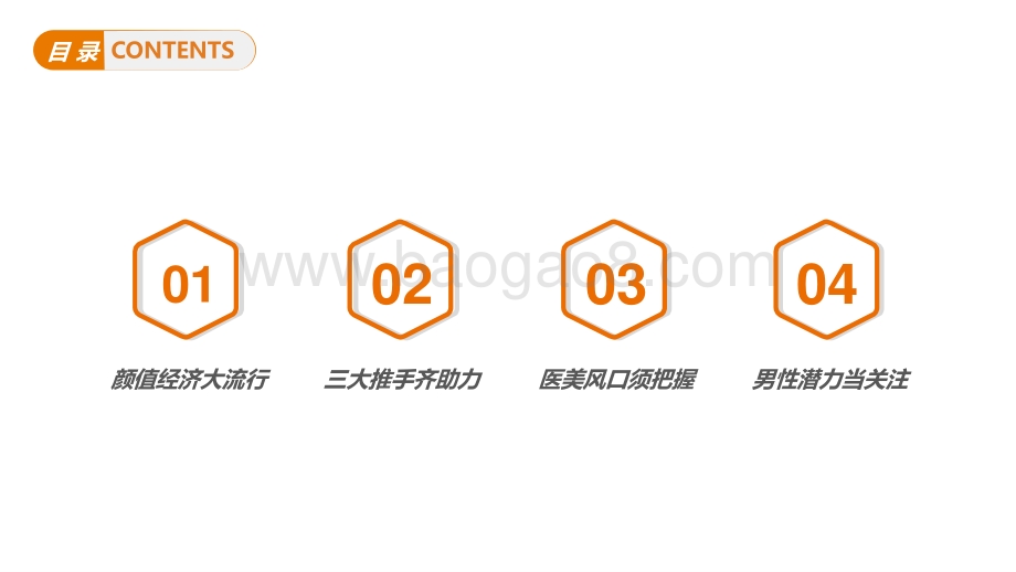 2021-2022颜值经济研究报告.pptx_第2页