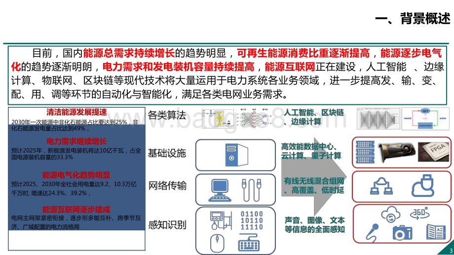 2021-2022新一代信息通信及网络安全技术发展趋势洞察报告.pptx_第3页