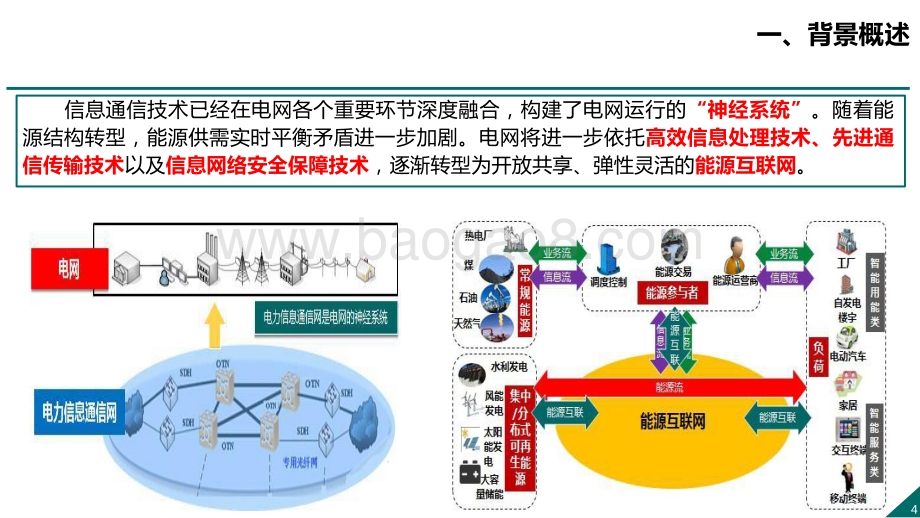 2021-2022新一代信息通信及网络安全技术发展趋势洞察报告.pptx_第4页