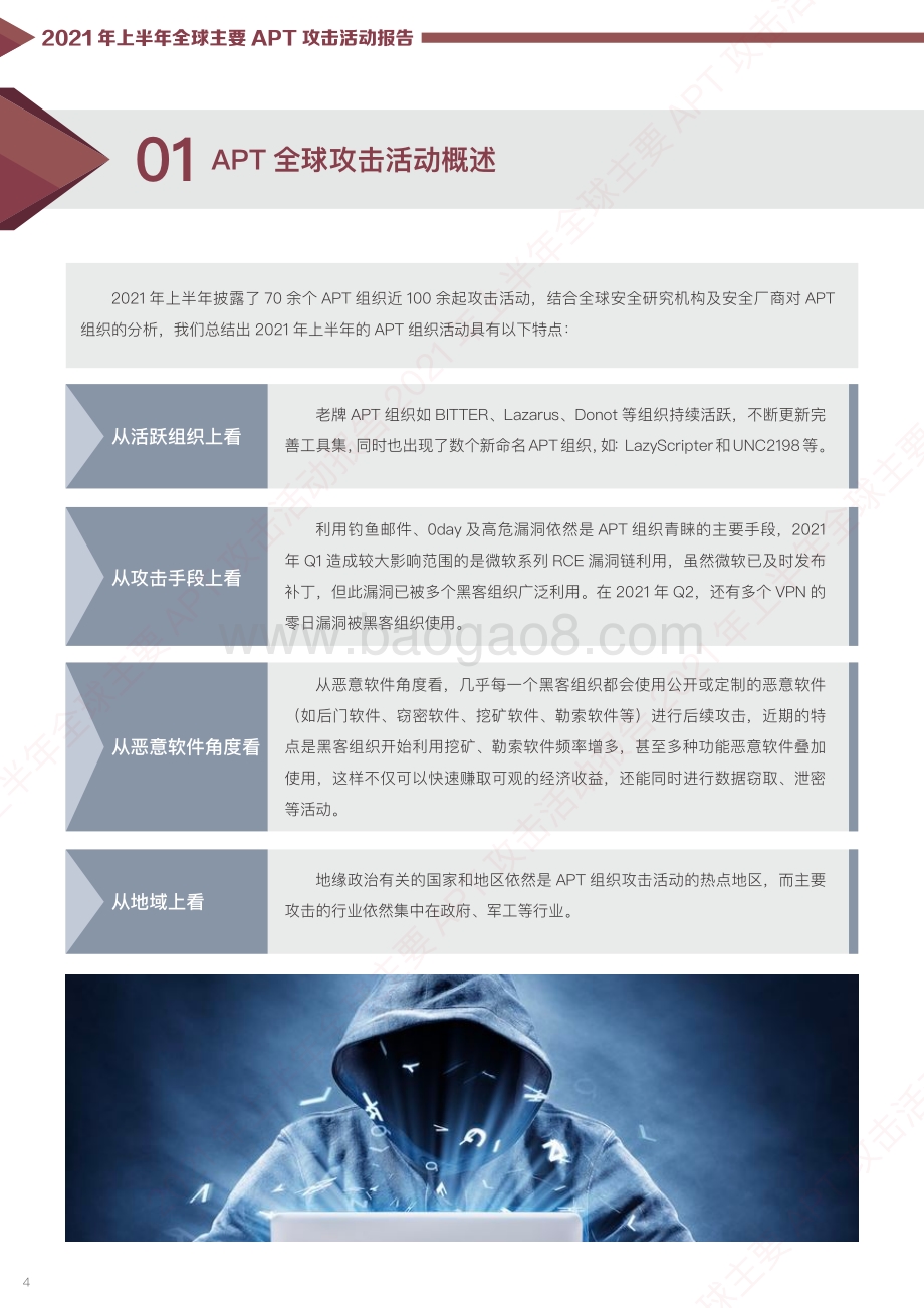 2021年上半年全球主要APT攻击活动报告.pdf_第4页
