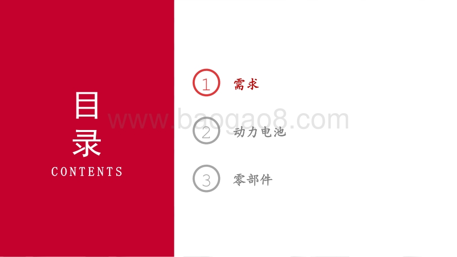 2021-2022全球电动车销量大数据研究报告.pptx_第3页