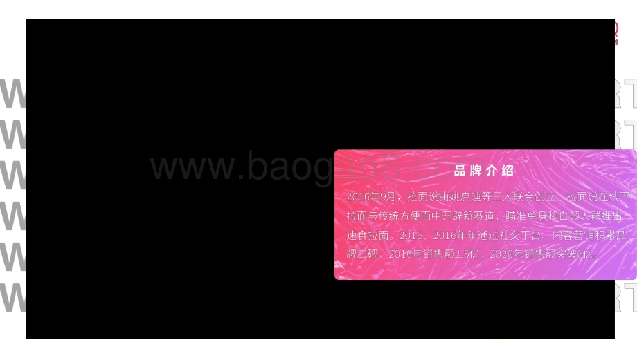 2021-2022速食拉面独角兽发展研究报告.pptx_第3页